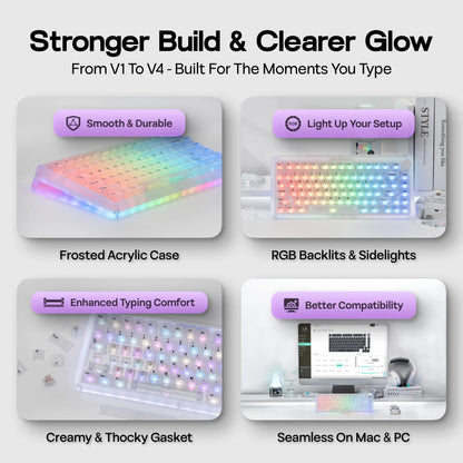 Kiiboom Phantom81 V4 Acrylic Semi-Translucent Mechanical Keyboard - 75% 3-Way Wireless Gaming Keyboard with Creamy Gasket, 8000Mah Battery, RGB Backlit Keys, Luminous Shine-Through, Hot Swap, NKRO, Stainless Steel, 2.4G, 1.5Kg, Pc/Win/Mac Support