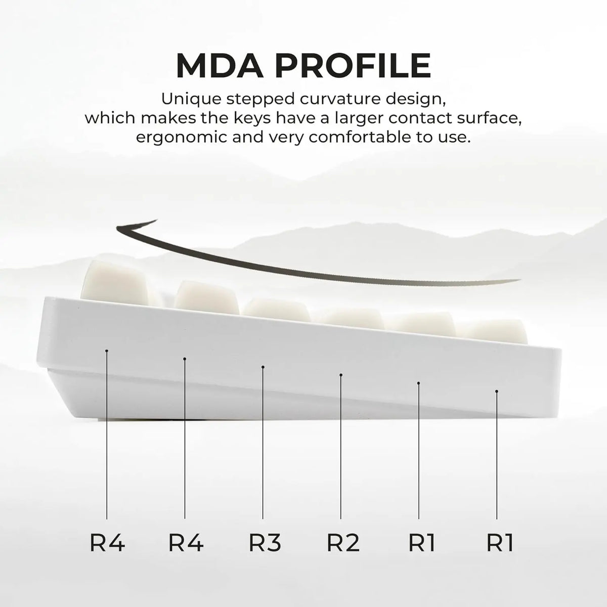 XVX White Jade Double Shot PBT Keycap Set - 132 MDA Profile Compatible with 60%/65%/75%/TKL/96% Layout Cherry MX Switch Mechanical Keyboards