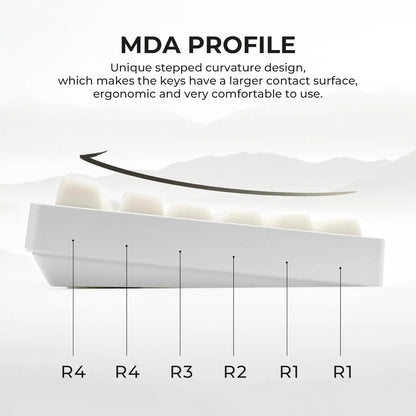 XVX White Jade Double Shot PBT Keycap Set - 132 MDA Profile Compatible with 60%/65%/75%/TKL/96% Layout Cherry MX Switch Mechanical Keyboards